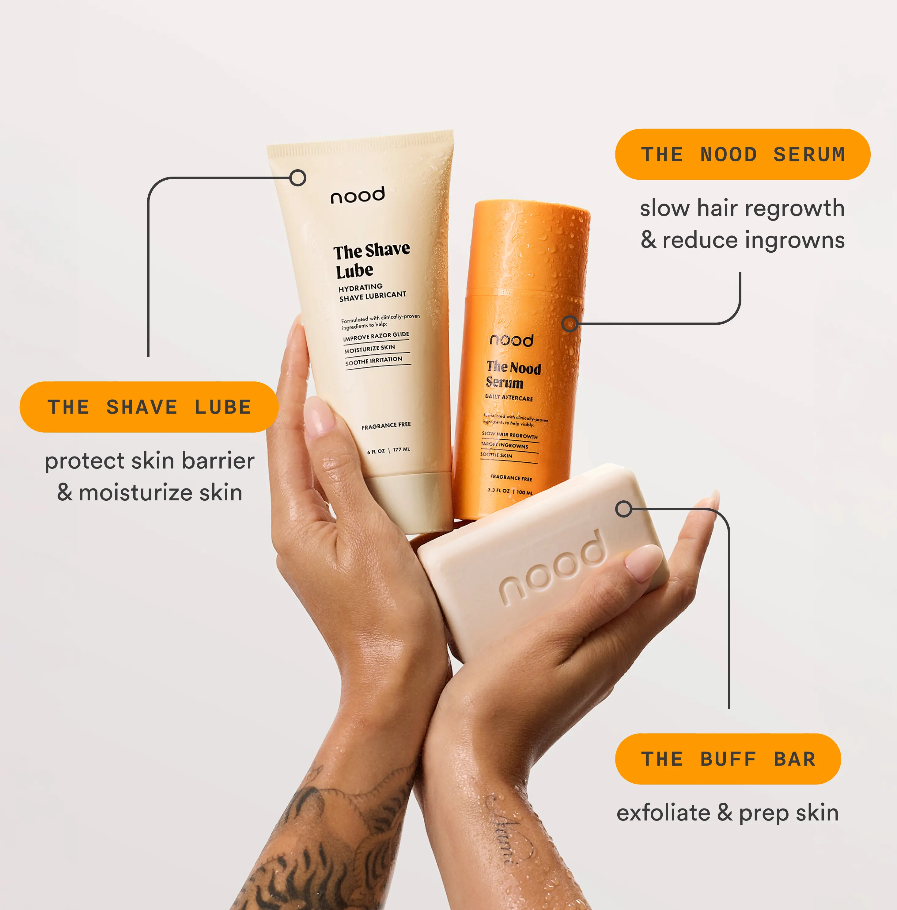 The Shave Collection - Image 7